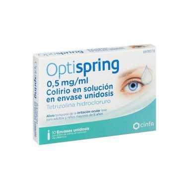 Optispring 0,5 mg/ml Colirio en solución 10 Monodosis 0,5 ml Cinfa - 1